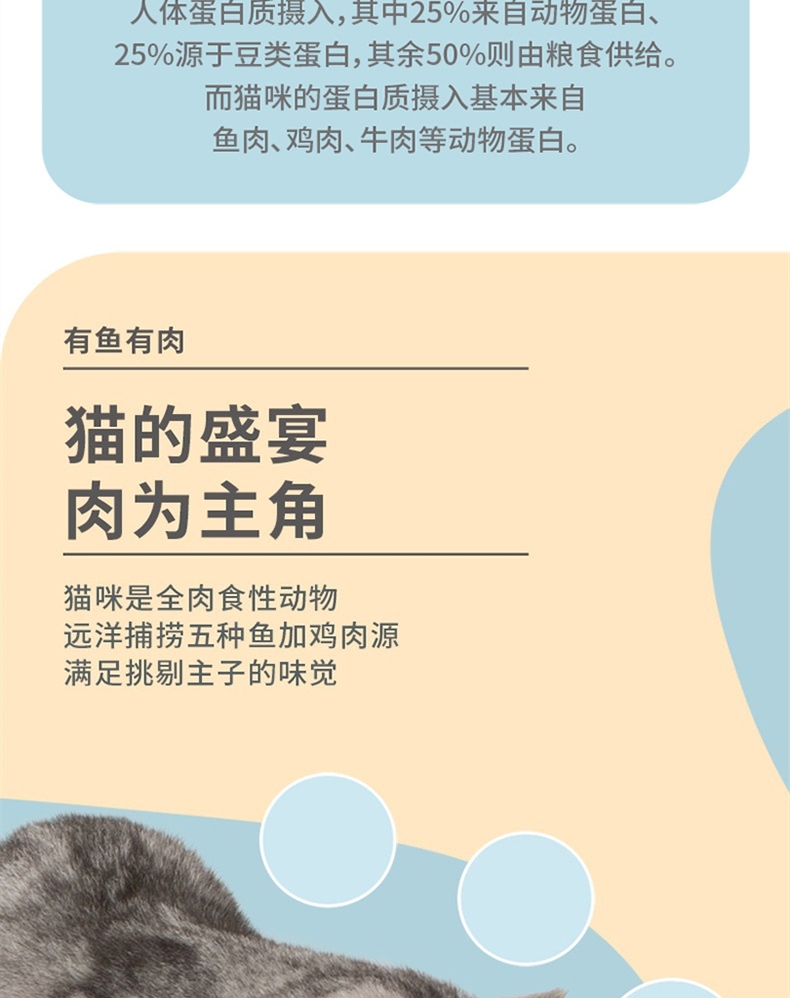 有鱼 无谷鸡肉深海鱼无谷全猫粮 2kg 85%含肉量