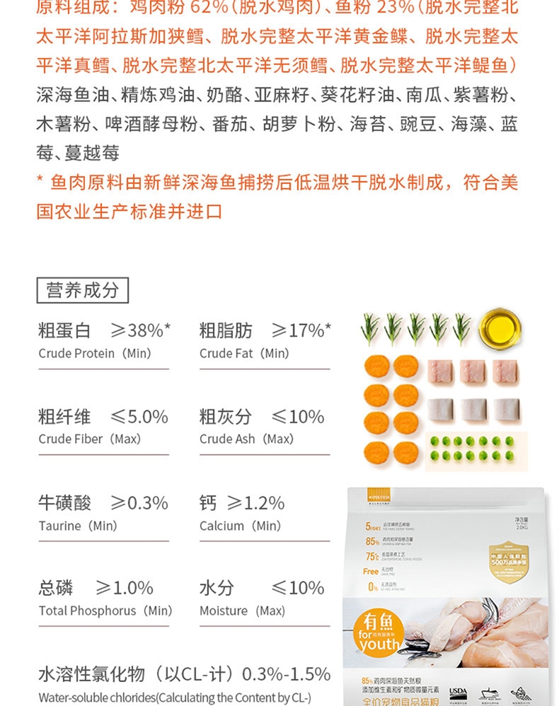 有鱼 无谷鸡肉深海鱼无谷全猫粮 2kg 85%含肉量