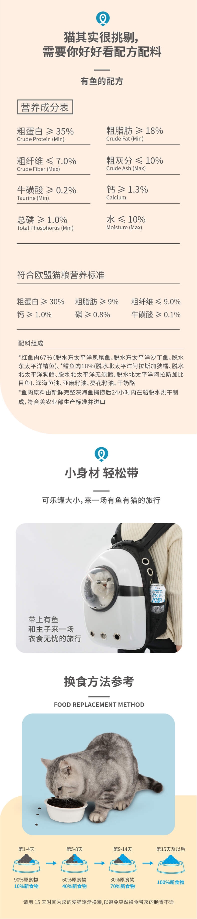 有鱼 无谷生鲜全猫粮 2号罐 180g 65%含肉量