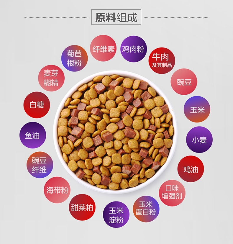 顽皮 happy100全价全期牛肉双拼犬粮 1.5kg 通用型狗粮