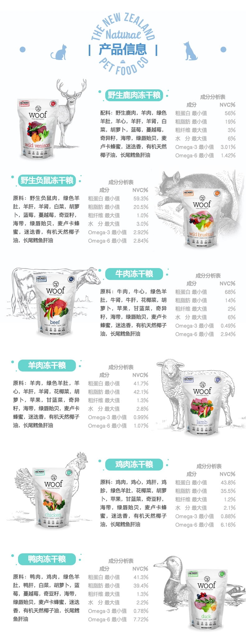 Woof 野生鹿肉冻干狗粮 280g 90%肉含量 新西兰进口