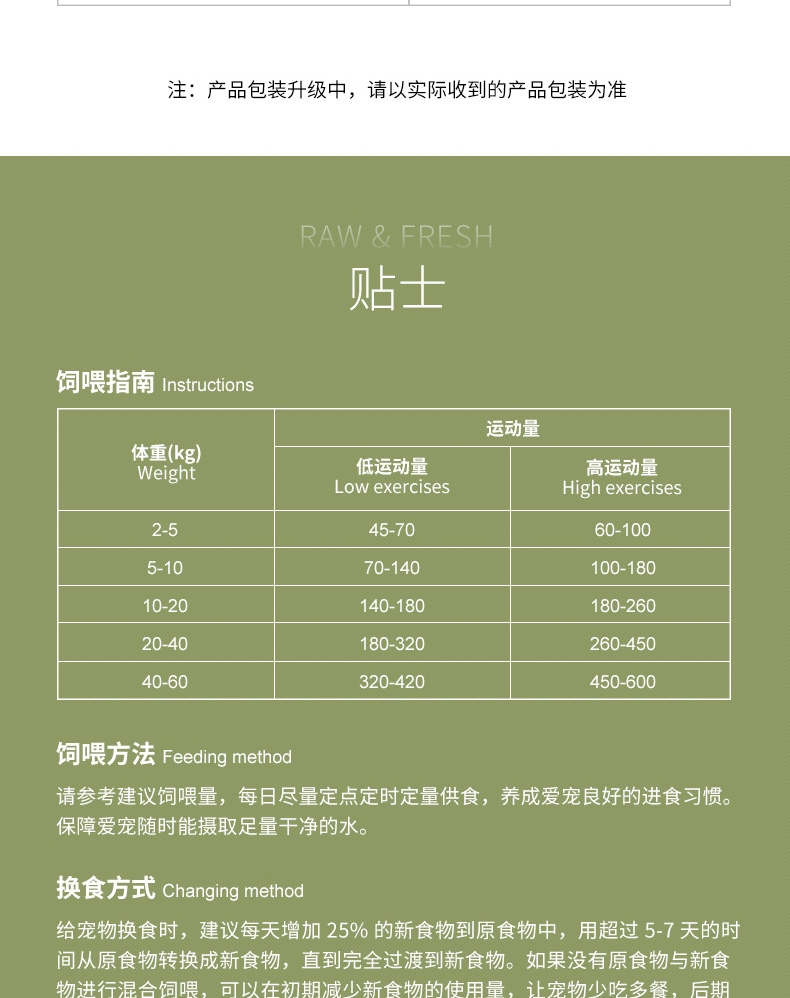 伯纳天纯 无谷冻干丛林探秘全犬种全期犬粮 12kg 72%含肉量