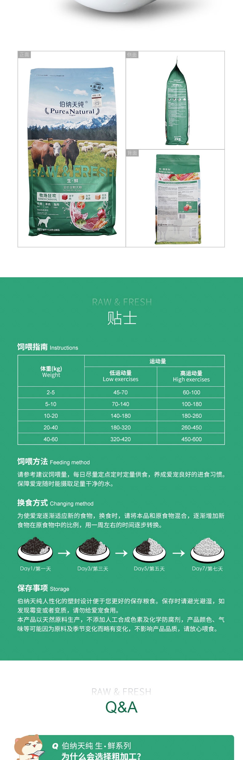 伯纳天纯 无谷冻干牧场狂欢全犬种全期犬粮 2kg 72%含肉量