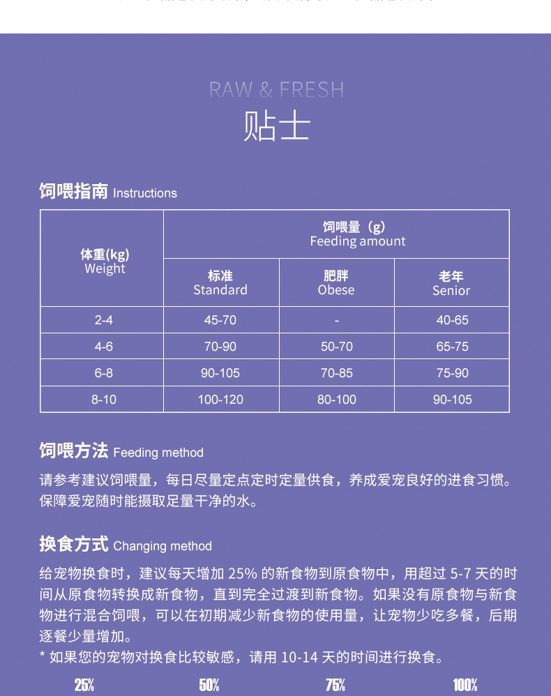 伯纳天纯 无谷冻干海洋盛宴全期猫粮 2kg 82%含肉量