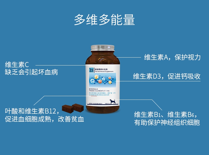 BOTH 犬用维生素微量元素营养颗粒 120g 纠正异食癖