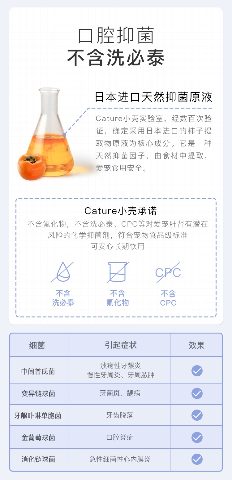 小壳 犬猫通用洁齿水150ml 改善牙疾 清新口气