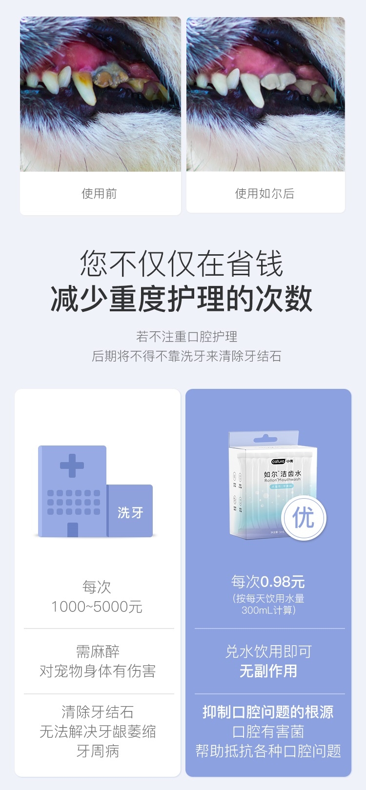 小壳 犬猫通用洁齿水150ml 改善牙疾 清新口气