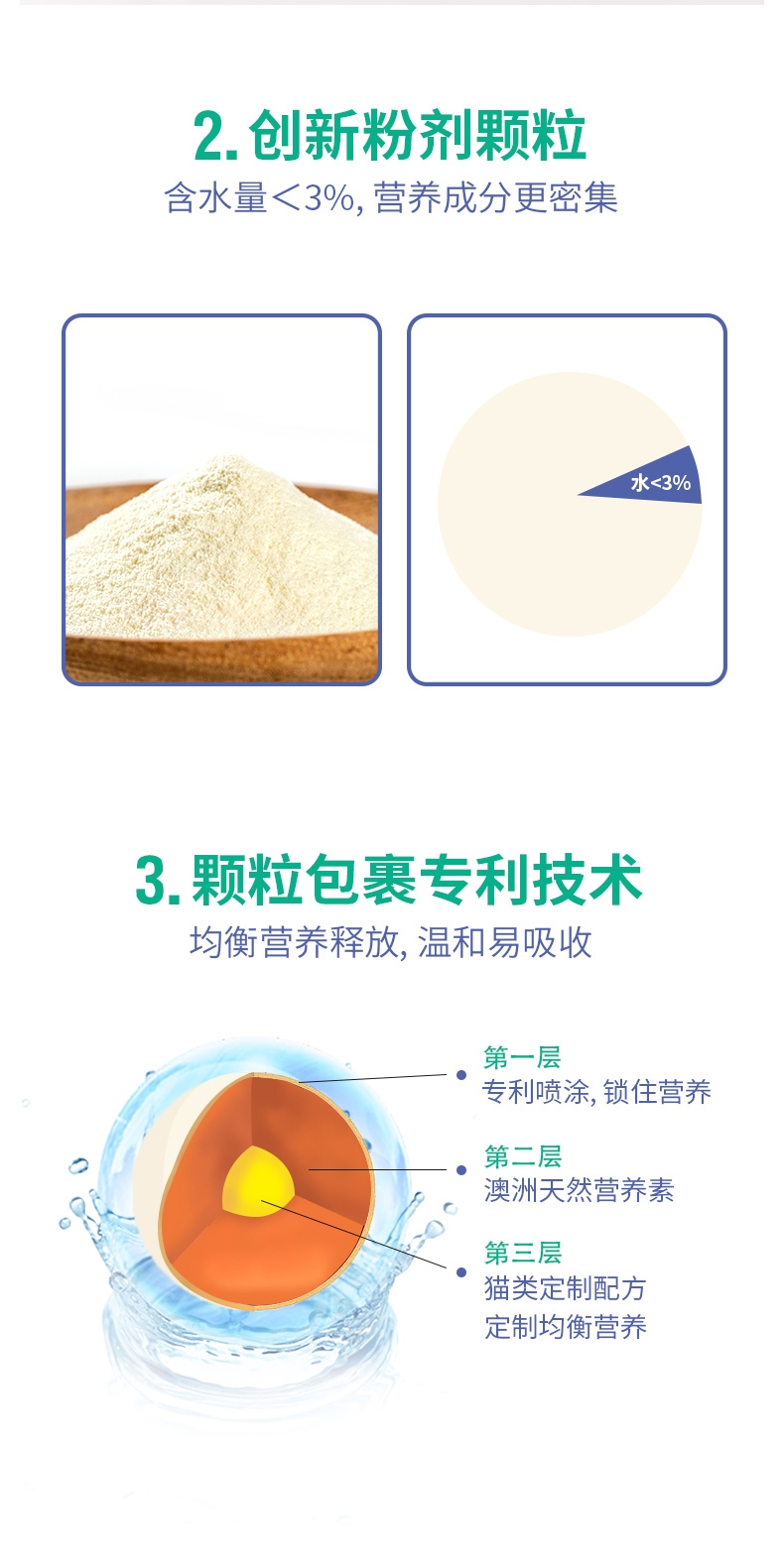 Mr.why 犬类智慧金装营养素80g 改善体质 增加智力发育 澳洲进口