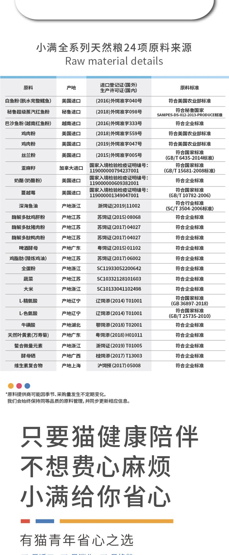小满 鱼肉鸭肉配方天然猫粮 1.5kg 全期猫粮 美毛护肝