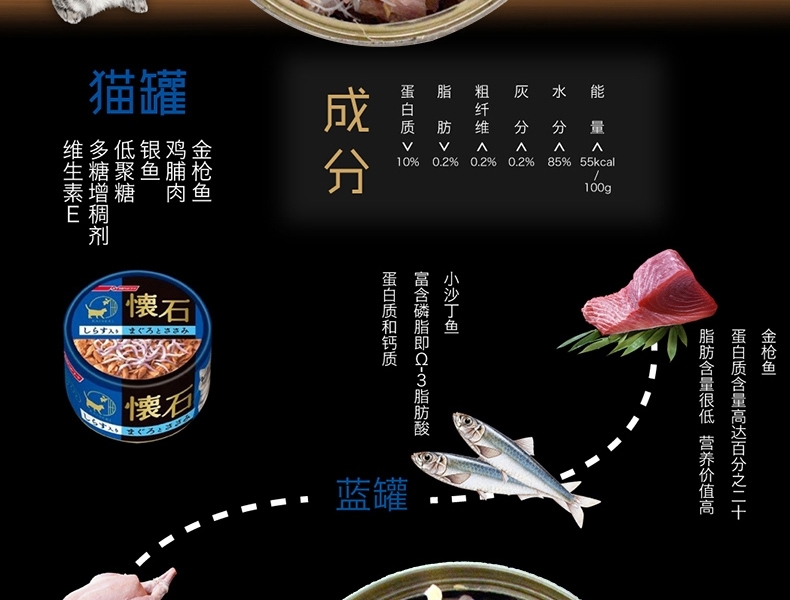 日本日清 怀石金枪鱼鸡脯肉加银鱼猫罐头 80g*6 高蛋白低脂肪