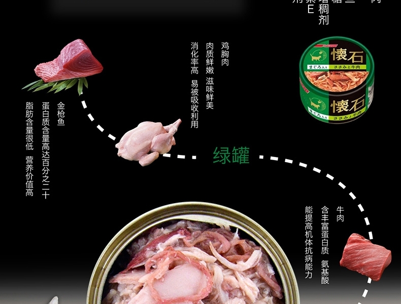 日本日清 怀石金枪鱼鸡脯肉加银鱼猫罐头 80g*6 高蛋白低脂肪