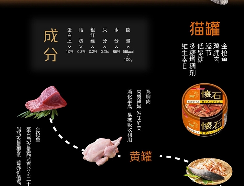日本日清 怀石金枪鱼鸡脯肉加银鱼猫罐头 80g*6 高蛋白低脂肪