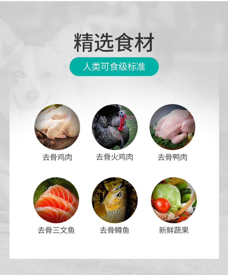 Go! 健康无限系列无谷七种肉全犬粮 6磅 加拿大进口