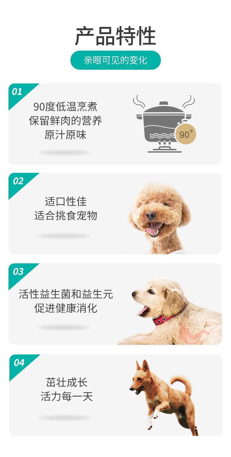 Go! 健康无限系列无谷七种肉全犬粮 6磅 加拿大进口