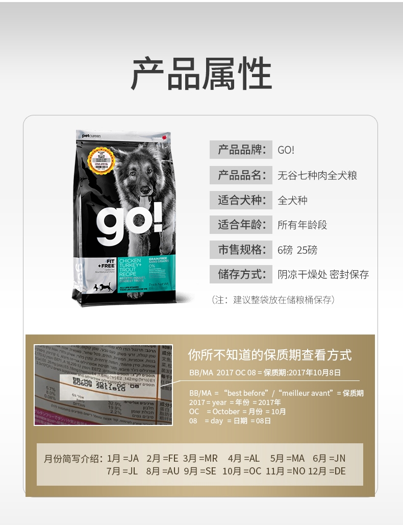 Go! 健康无限系列无谷七种肉全犬粮 6磅 加拿大进口