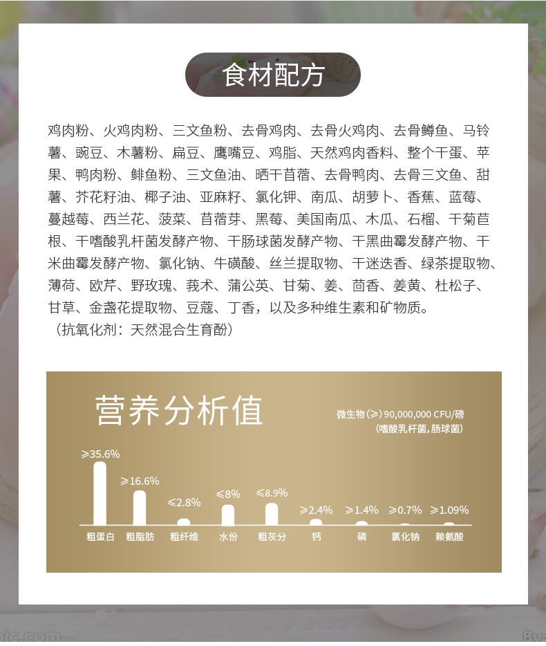 Go! 健康无限系列无谷七种肉全犬粮 6磅 加拿大进口