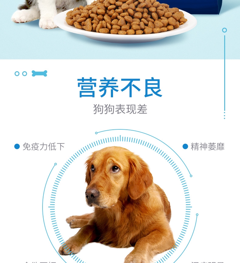 优倍滋 鸡肉味全犬种全期犬粮 1.5kg 狗粮通用型 强健体格