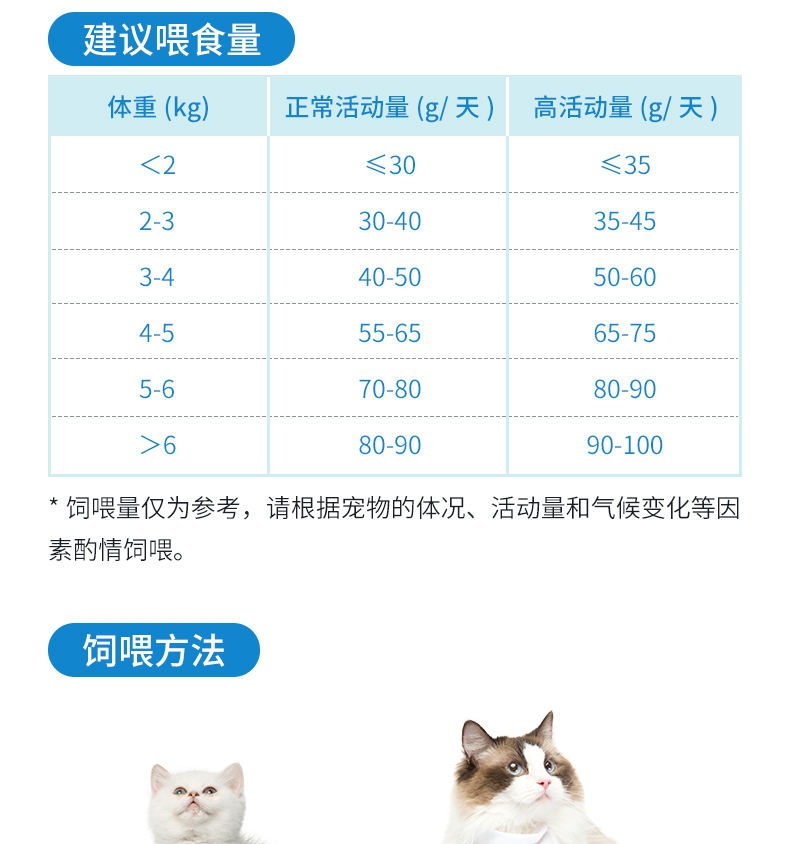 优倍滋 海洋鱼味全猫种全期猫粮 1.5kg 明亮双眸