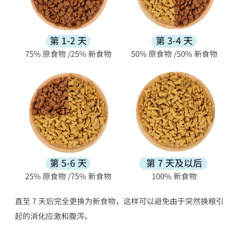 优倍滋 海洋鱼味全猫种全期猫粮 1.5kg 明亮双眸