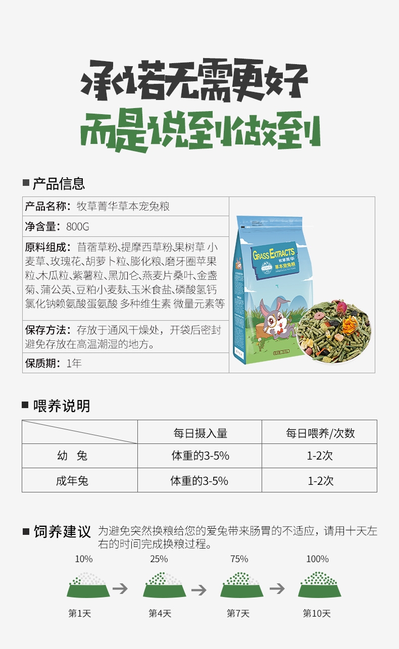 洁西Jessie 牧草菁华草本宠兔粮 0.8kg 富含16种食材 磨牙健齿