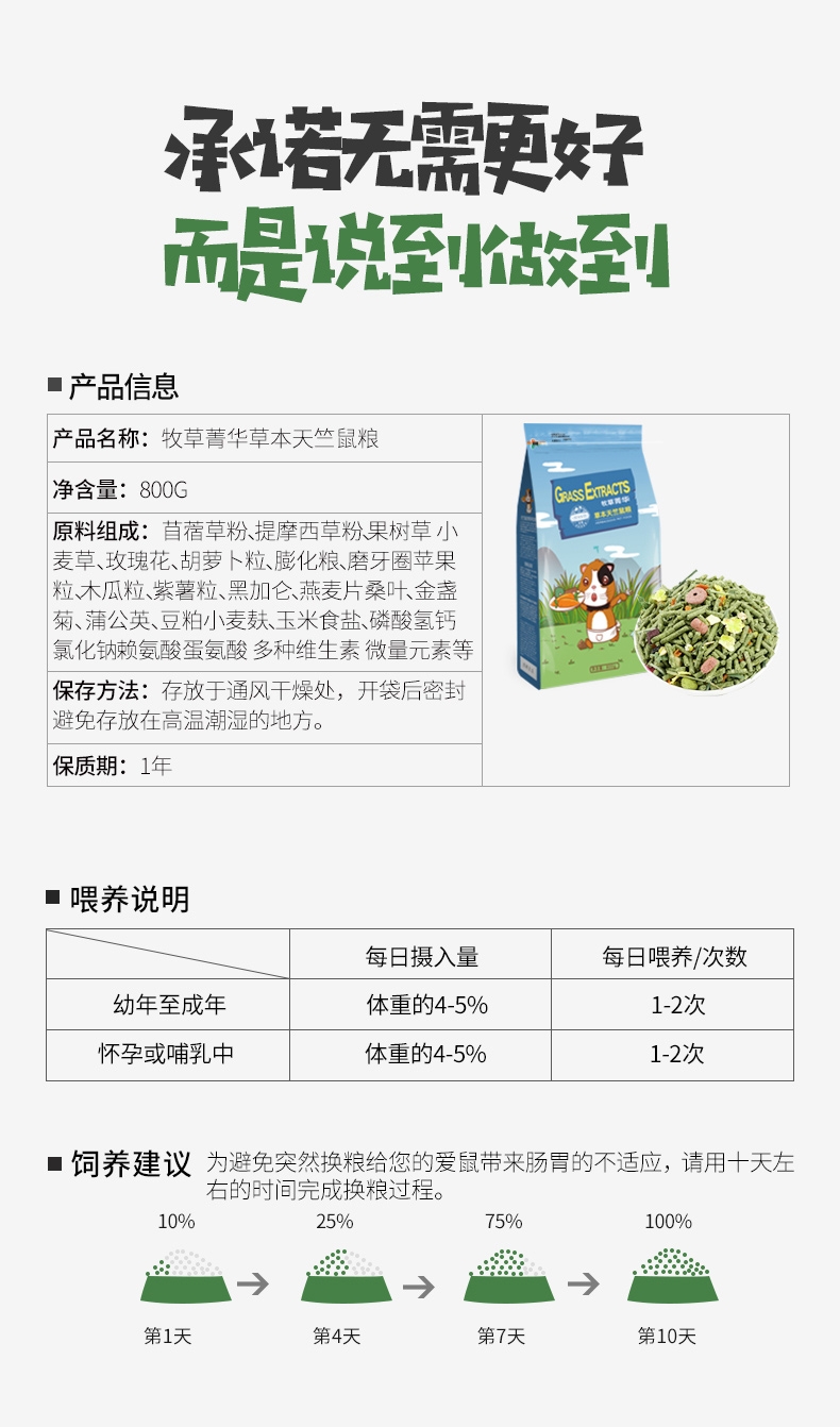 洁西Jessie 牧草菁华草本天竺鼠粮 0.8kg 富含16种食材 健齿磨牙