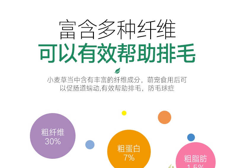 洁西Jessie 牧草菁华小麦苗兔粮 500g 富含纤维 助排毛