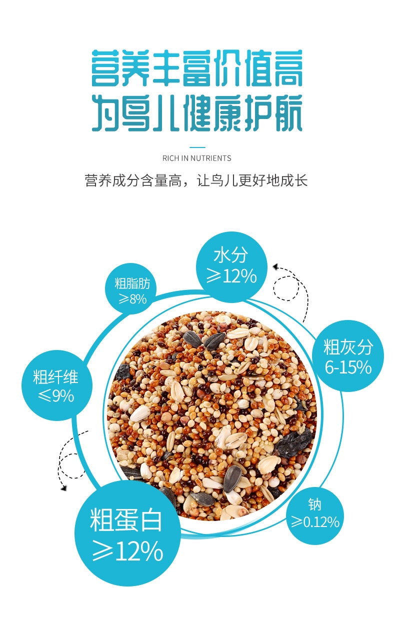 洁西Jessie 鹦鹉鸟食 1kg 增进发育 健壮骨骼
