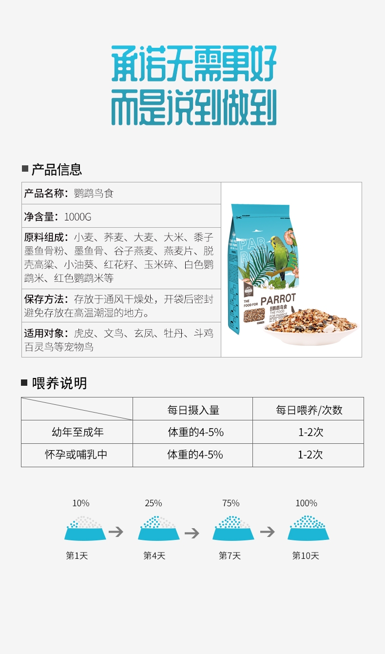 洁西Jessie 鹦鹉鸟食 1kg 增进发育 健壮骨骼