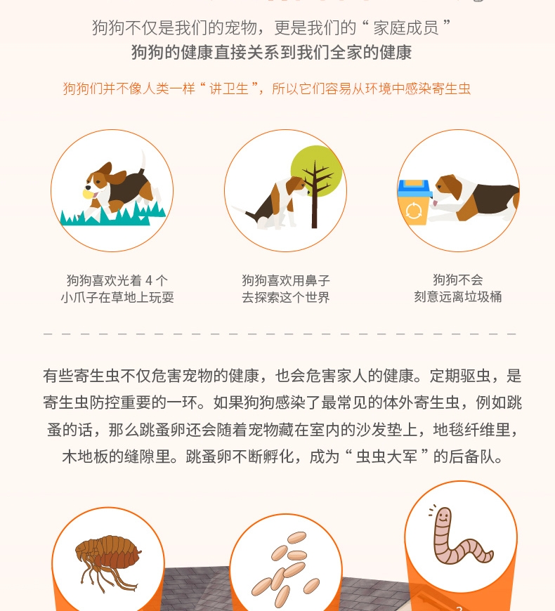 大宠爱 狗用内外同驱 驱虫滴剂 适用于5.1-10kg 60mg*6支/盒 美国进口