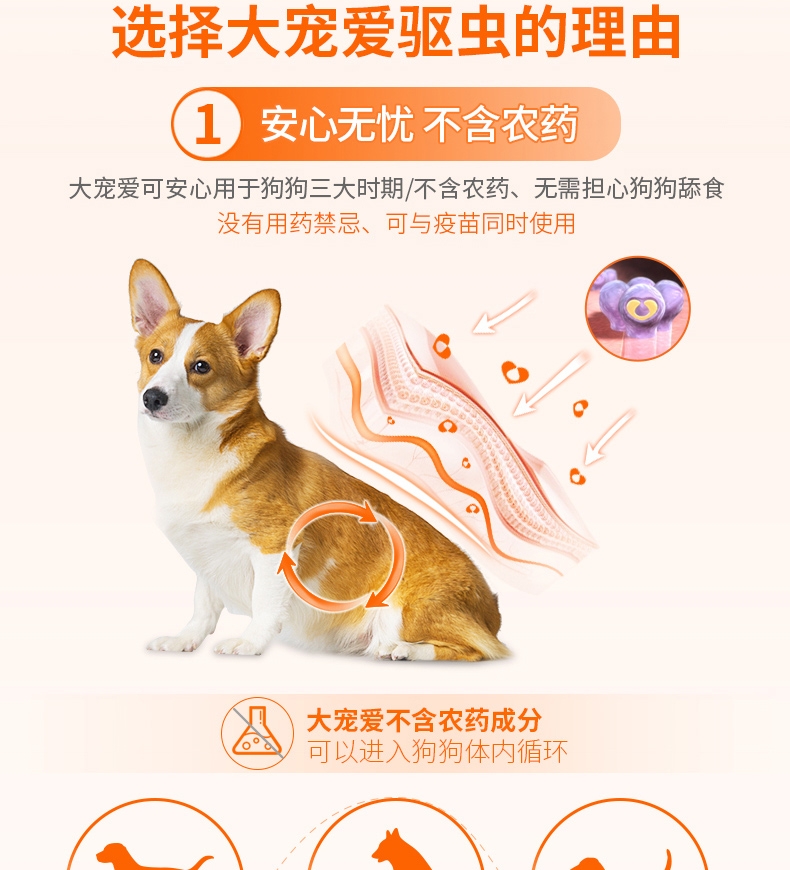 大宠爱 狗用内外同驱 驱虫滴剂 适用于5.1-10kg 60mg*6支/盒 美国进口