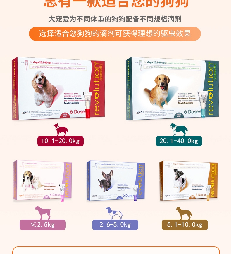 大宠爱 狗用内外同驱 驱虫滴剂 适用于5.1-10kg 60mg*6支/盒 美国进口