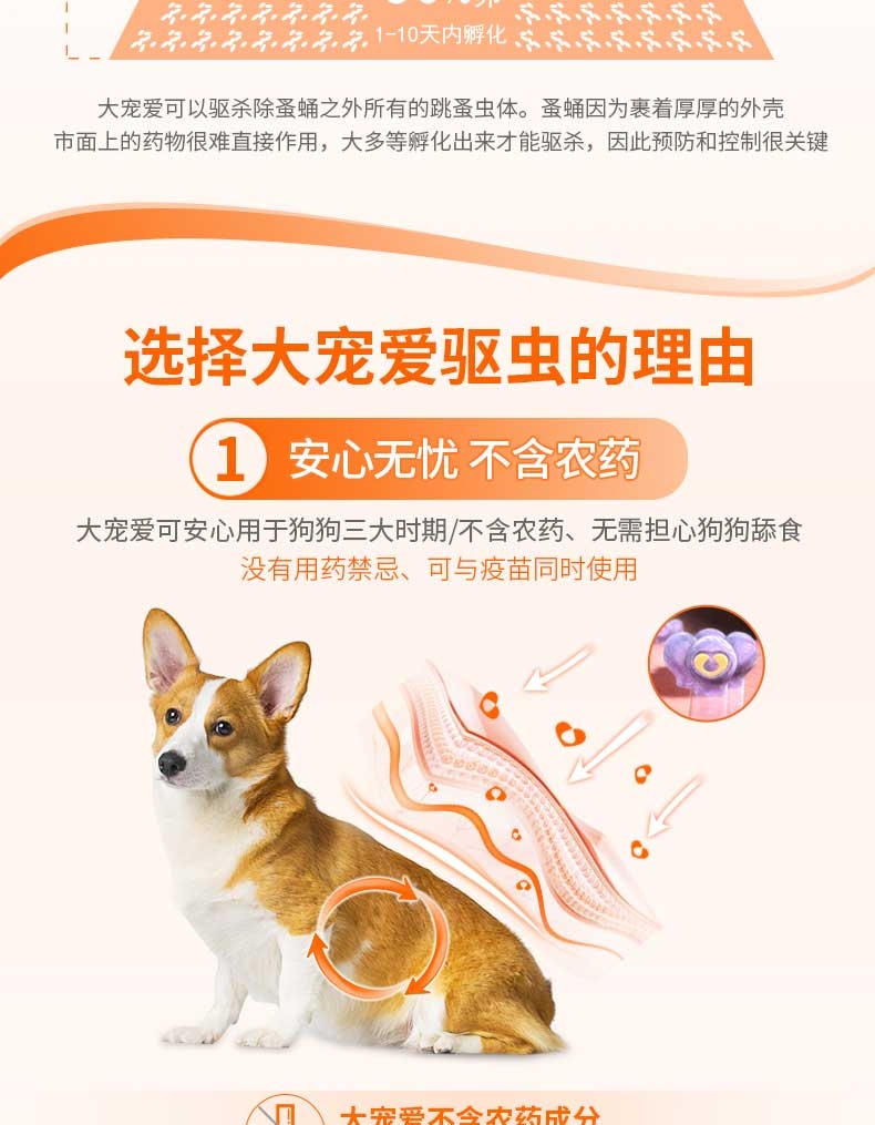 大宠爱 狗用内外同驱 驱虫滴剂 适用于20.1-40kg 240mg*6支/盒 美国进口