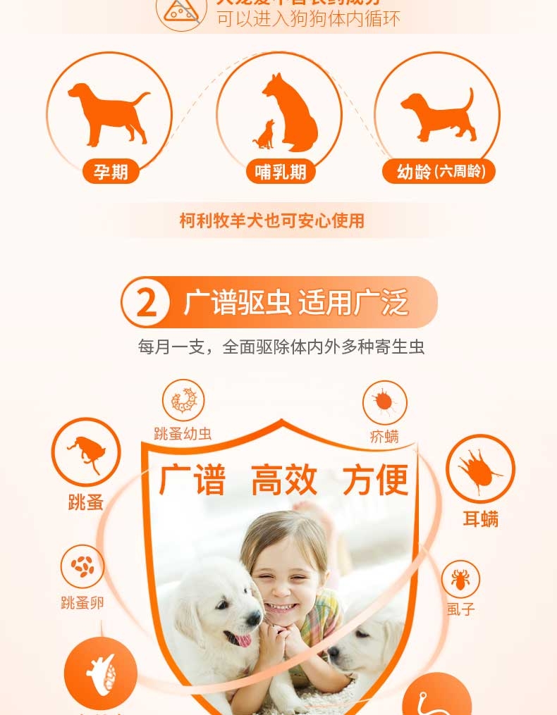 大宠爱 狗用内外同驱 驱虫滴剂 适用于20.1-40kg 240mg*6支/盒 美国进口