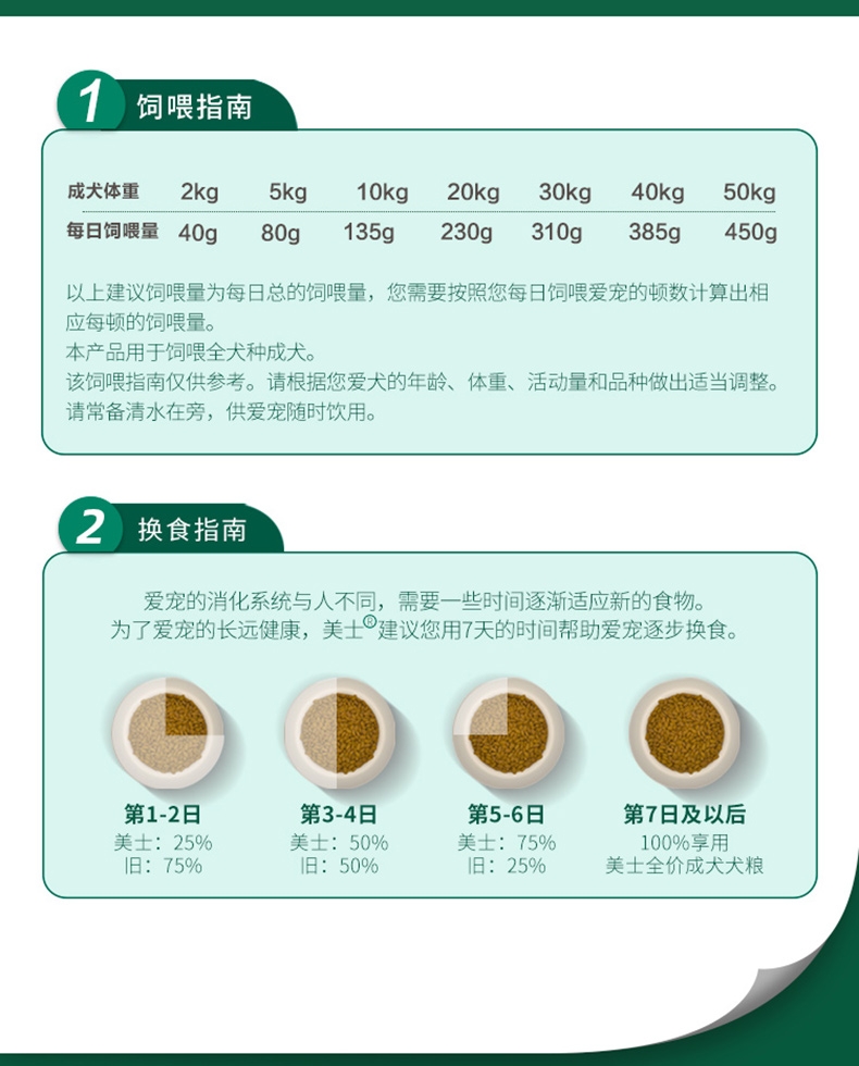 美士 经典配方系列牛肉糜添加全价成犬粮 480g 营养全面