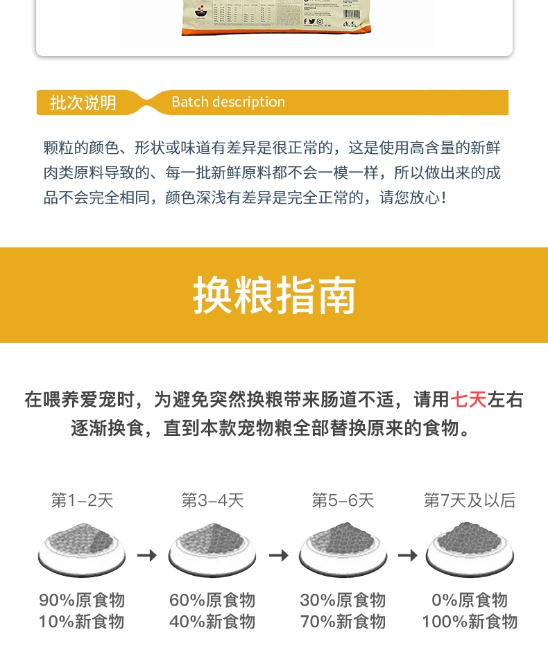 爱肯拿Acana 无谷鸡肉配方全猫粮 5.4kg 加拿大进口