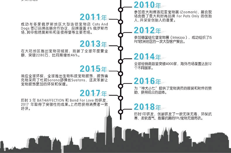 IS PET 基础胸背带狗胸背带 透气舒适