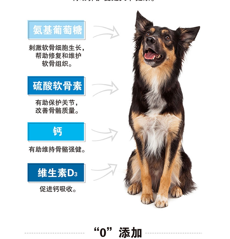 顽皮Wanpy 犬用健康营养鸡肉+鸡软骨鲜封包 100g*10包 成犬湿粮