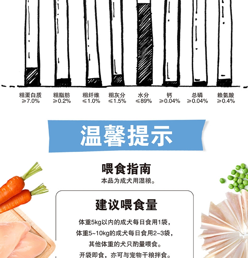 顽皮Wanpy 犬用健康营养鸡肉+鸡软骨鲜封包 100g*10包 成犬湿粮