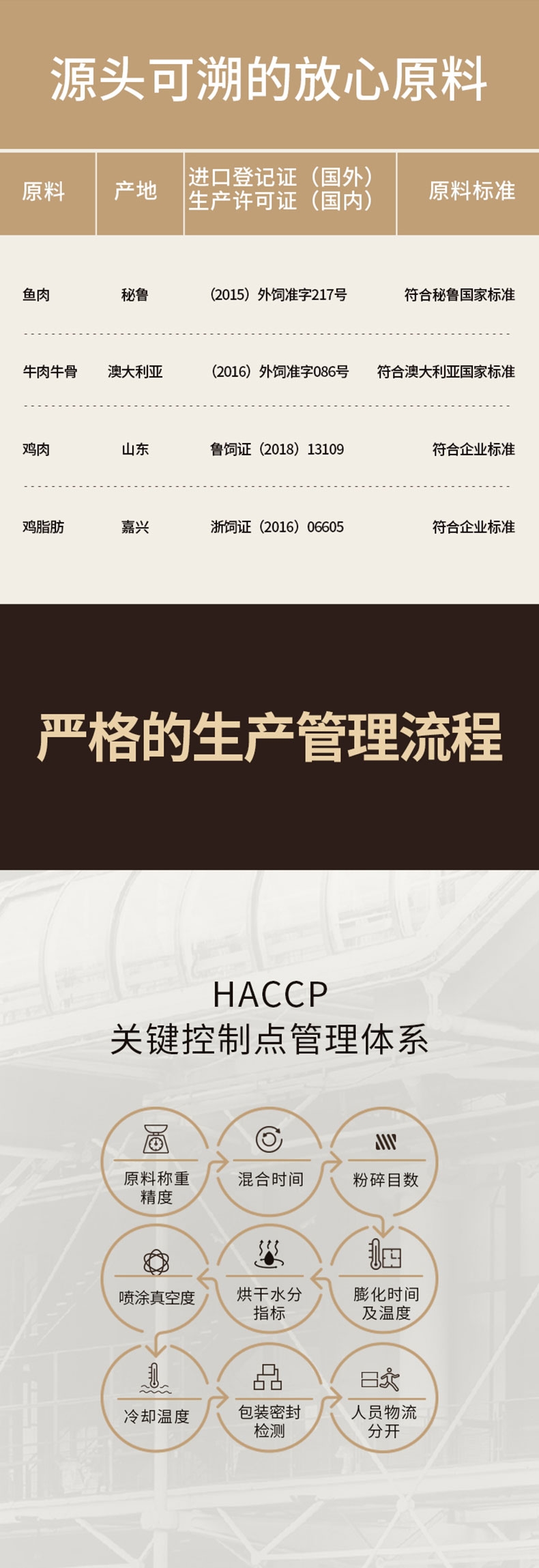 醇粹 金标中小型犬全犬粮 1.5kg 60%含肉量