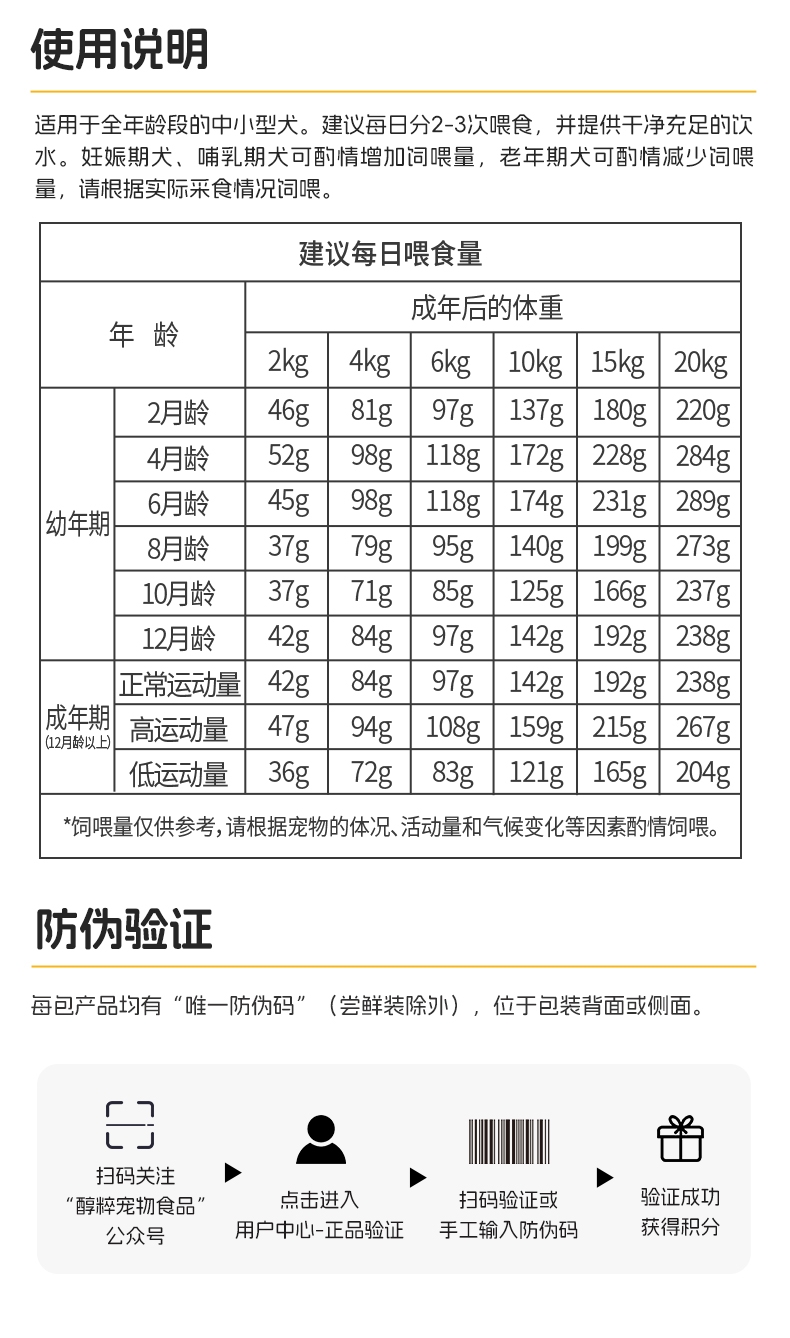 醇粹 黑标无谷天然粮中小型犬全犬粮 1.5kg 75%肉含量