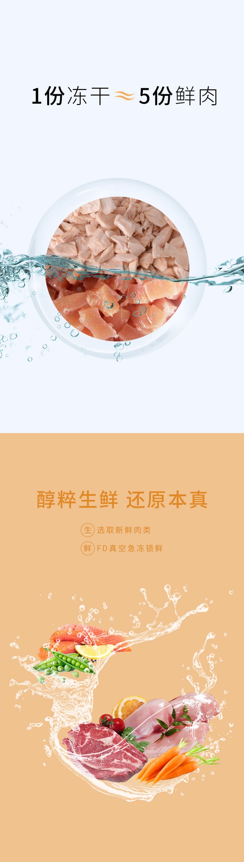 醇粹 黑标无谷中小型犬全犬粮 10kg 75%肉含量