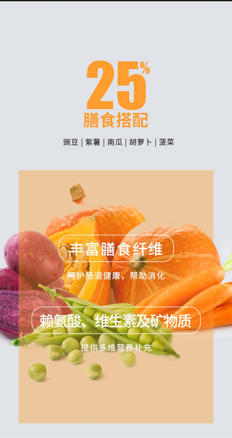 醇粹 黑标无谷中小型犬全犬粮 10kg 75%肉含量