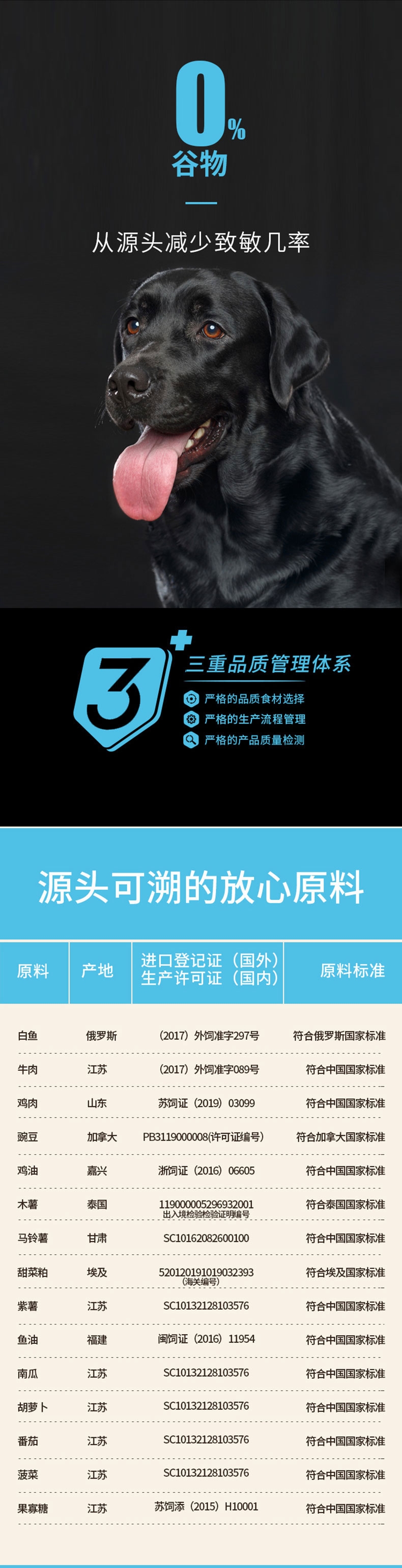 醇粹 黑标无谷大型犬全犬粮 15kg 75%肉含量