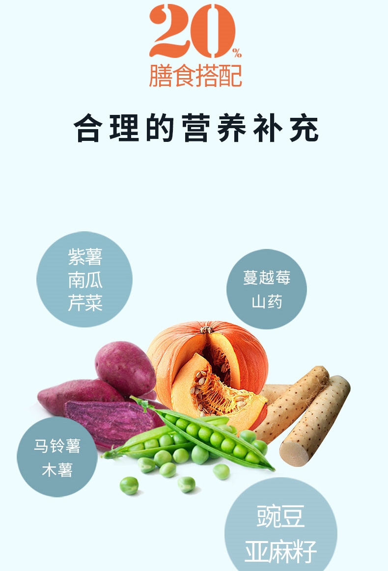 百德加 冻干颗粒无谷粮全价大型犬粮 13.6kg 含肉量80%