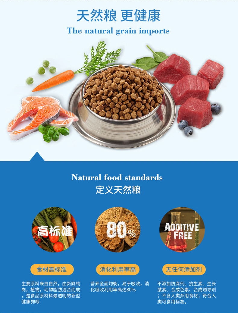 美国天衡宝Naturla balance 健乐鸡肉三文鱼配方全猫粮 15磅/ 6.8kg