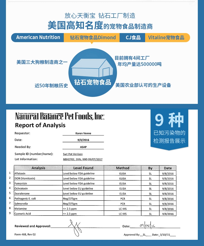 美国天衡宝Naturla balance 健乐鸡肉三文鱼配方全猫粮 15磅/ 6.8kg