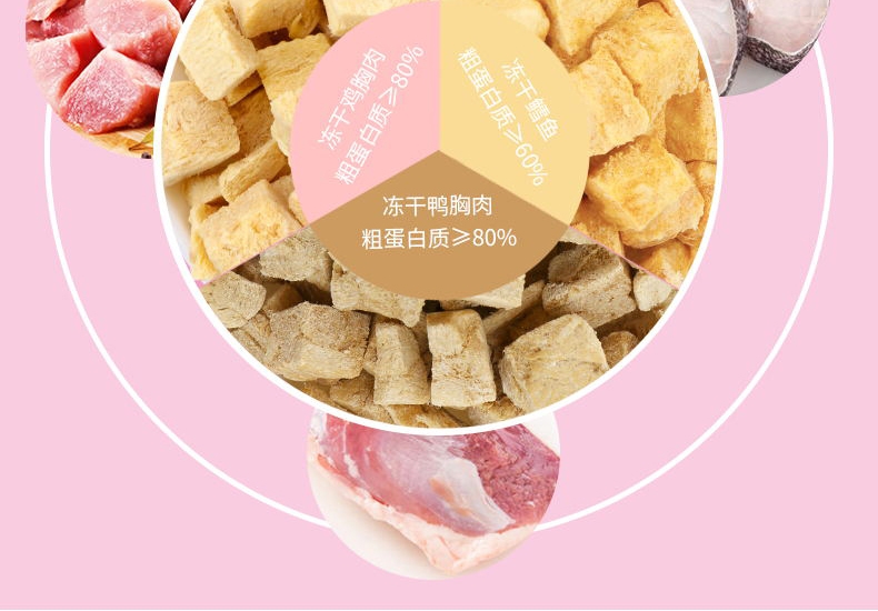 路斯 冻干鸭胸肉45g 犬猫通用 80%蛋白含量