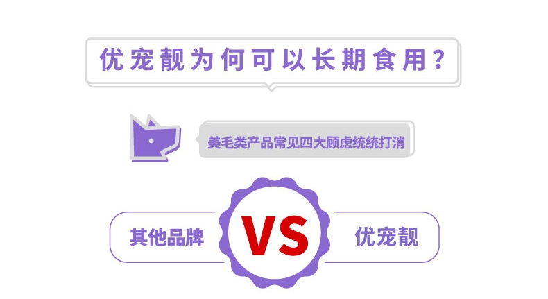 倍珍保 优宠靓氨基酸狗美毛颗粒 300g 美毛增色 有助毛发新生