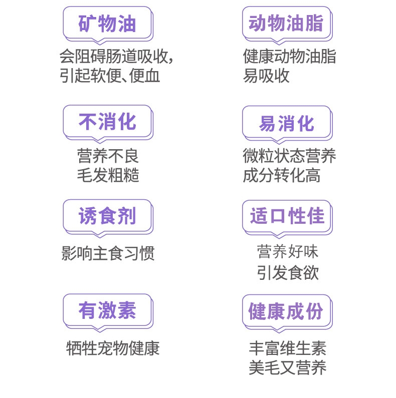 倍珍保 优宠靓氨基酸狗美毛颗粒 300g 美毛增色 有助毛发新生
