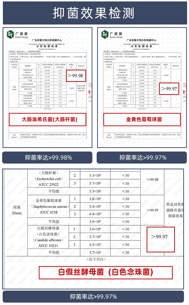 那非普 肤力新宠物洗液 200ml 犬猫通用 皮屑真菌全效洗液